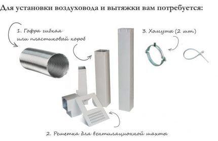 Комплектуващи части за монтаж на въздуховода.