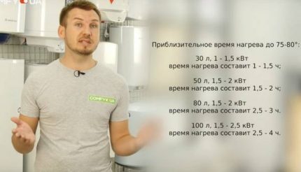 Време за нагряване на бойлера