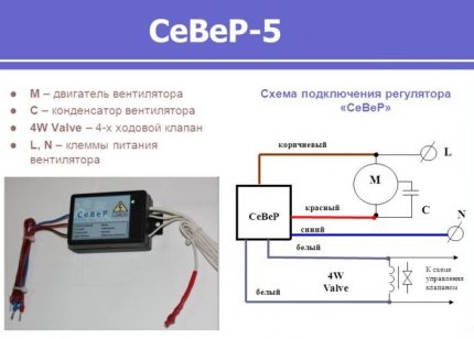 Инструкция за използване на регулатор на скоростта на вентилатора