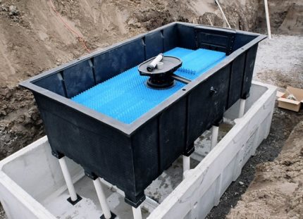 So funktioniert die importierte Klärgrube Fast. Modell MicroFAST 0.9