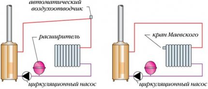 Инсталиране на въздухоотводчици