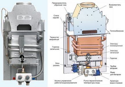 Газова колона Mora Vega 13