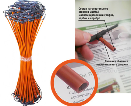 Пръчки, разположени успоредно