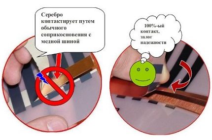 Качество на фолиото