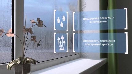 Luftmangel