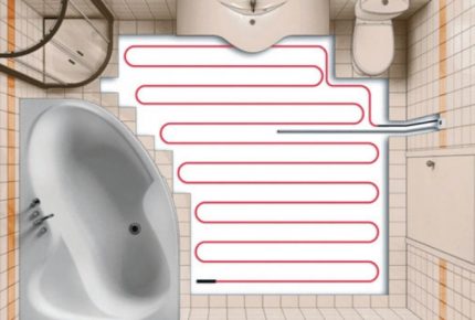 Heizkabel im Badezimmer