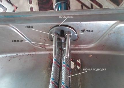Смесител с крепление на две шпилки