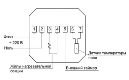 Електрическа схема на терморегулатора