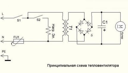 Схема на топловентилатор