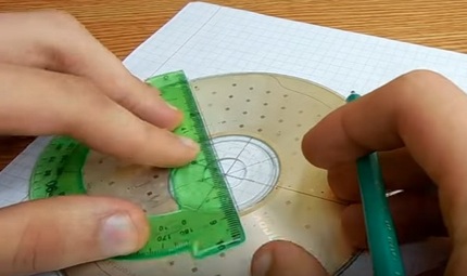 Markierung der CD
