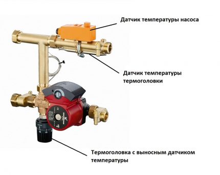 Устройство на смесителния възел