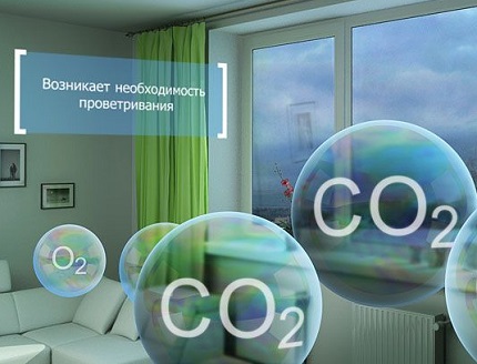 Недостатък на притока на въздух
