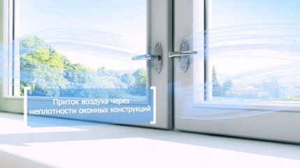 Приток на свеж въздух