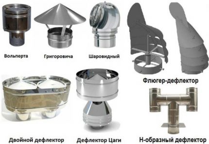 Варианти за изработване на дефлектор със собствени ръце Схемата на строежа зависи от модела