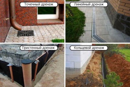Видове дренаж на парцела