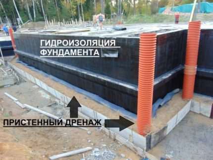 Пристенен дренаж