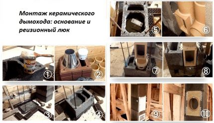 Ред за монтаж на керамичен комин