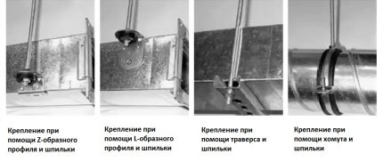 Закрепване при монтаж на твърди въздуховоди
