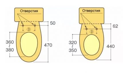 Схеми за избор на седалки за тоалетни