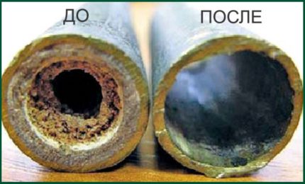 Хидравлично почистване на тръби