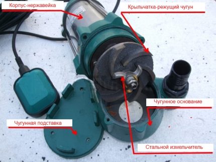 Устройство на фекалната помпа Устройство на фекалната помпа