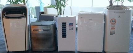 Класация на подови климатици Модели, участващи в класацията
