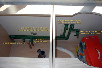 Вариант за водопроводните тръби Вариант за водопроводните тръби