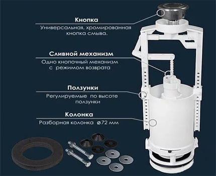 Източващ механизъм на резервоара на тоалетна