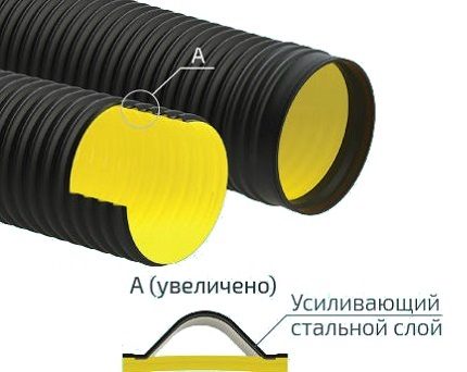 Тръби Корсис Арм