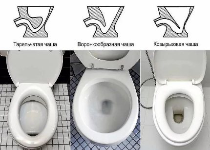 Видове унитазни купи