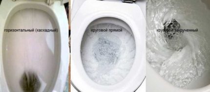 Варианти на изпускане