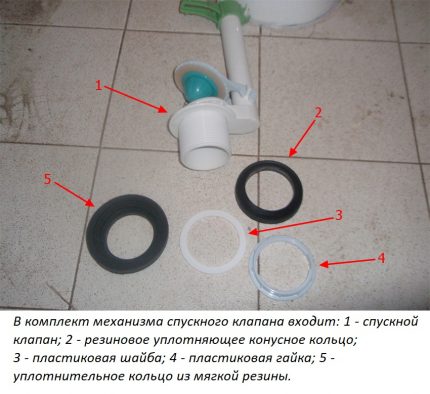 Сглобяване на източващия клапан преди работа