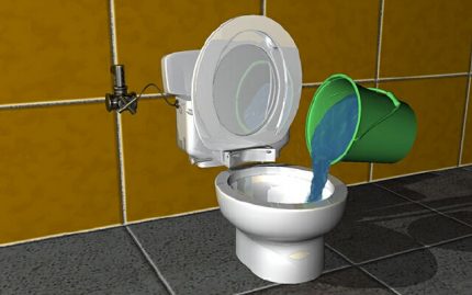 Гореща вода при запушване