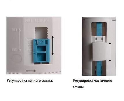 Регулиране на източването