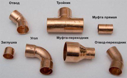 Фитинги за капилярно спояване