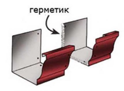 Съединение на правоъгълни улеи