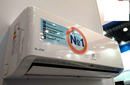 Split-Klimaanlage mit Inverter