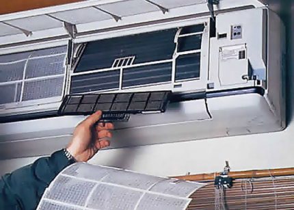 Reinigung der Split-Klimaanlage