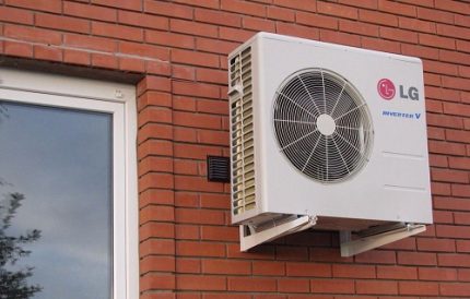 Außengerät der Split-Klimaanlage