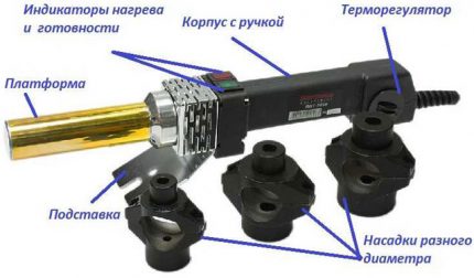 Пръчков апарат