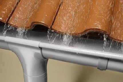 Водосточна система на частен дом Водосточна система на частен дом