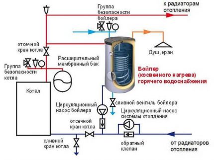 Двупомпена схема