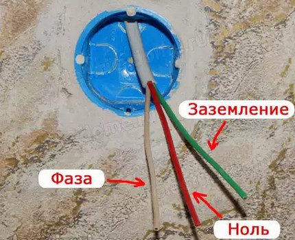 Устройство на трижилен кабел