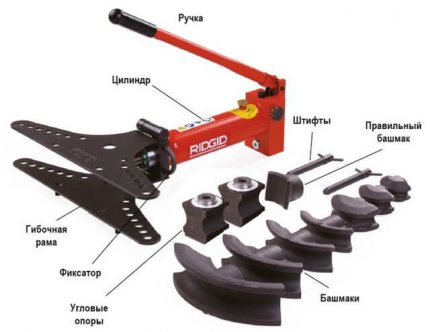Ručná hydraulická ohýbačka rúr