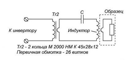 Схема на намотката на вихровия индукционен нагревател Схема на индукционната намотка на нагревателя