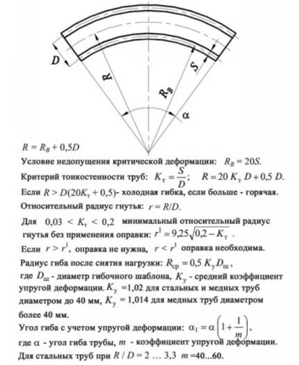 Схема и формули за изчисляване на огъването на тръби.