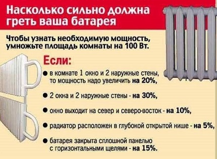 Изисквания по топлотехника на отоплителните уреди