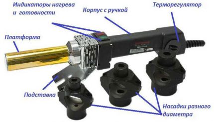 Схема на устройството на поялника