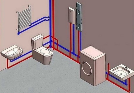 Тройниково разпределение на санитарни тръби в банята и тоалетната