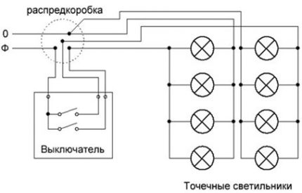 Схема на осветителната система в апартамента Схема на разводката за стая